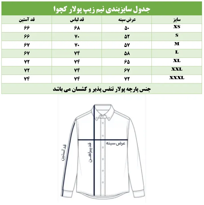 جدول پلار مردانه کچوا