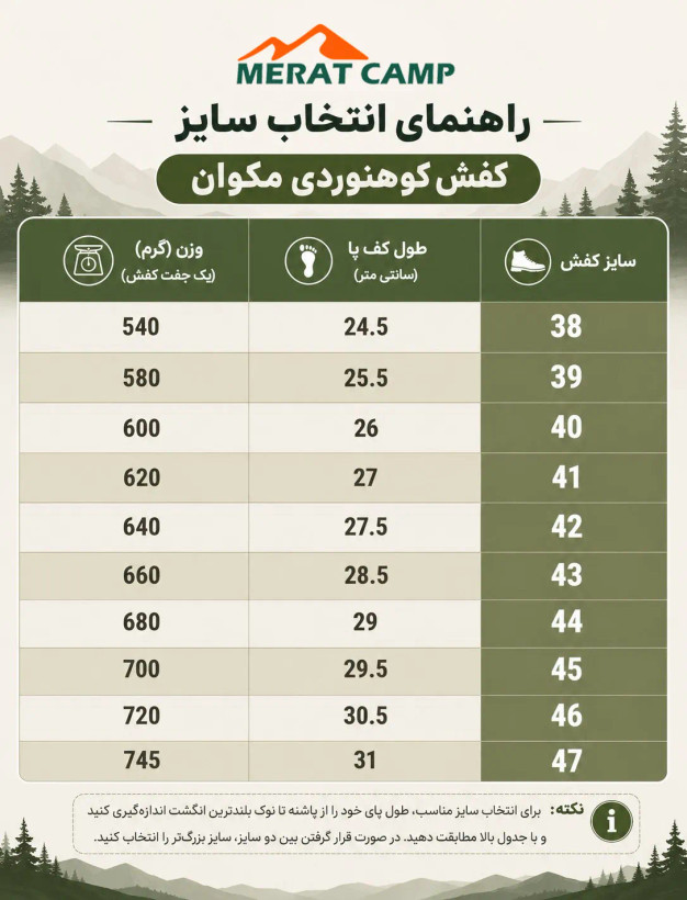کفش کوهنوردی مکوان مدل لووا lova